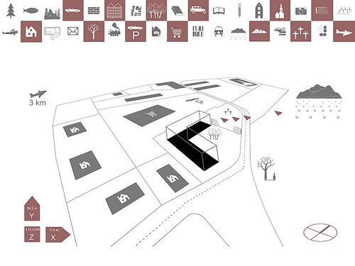 Ein Schaubild von Ofis arhitekti